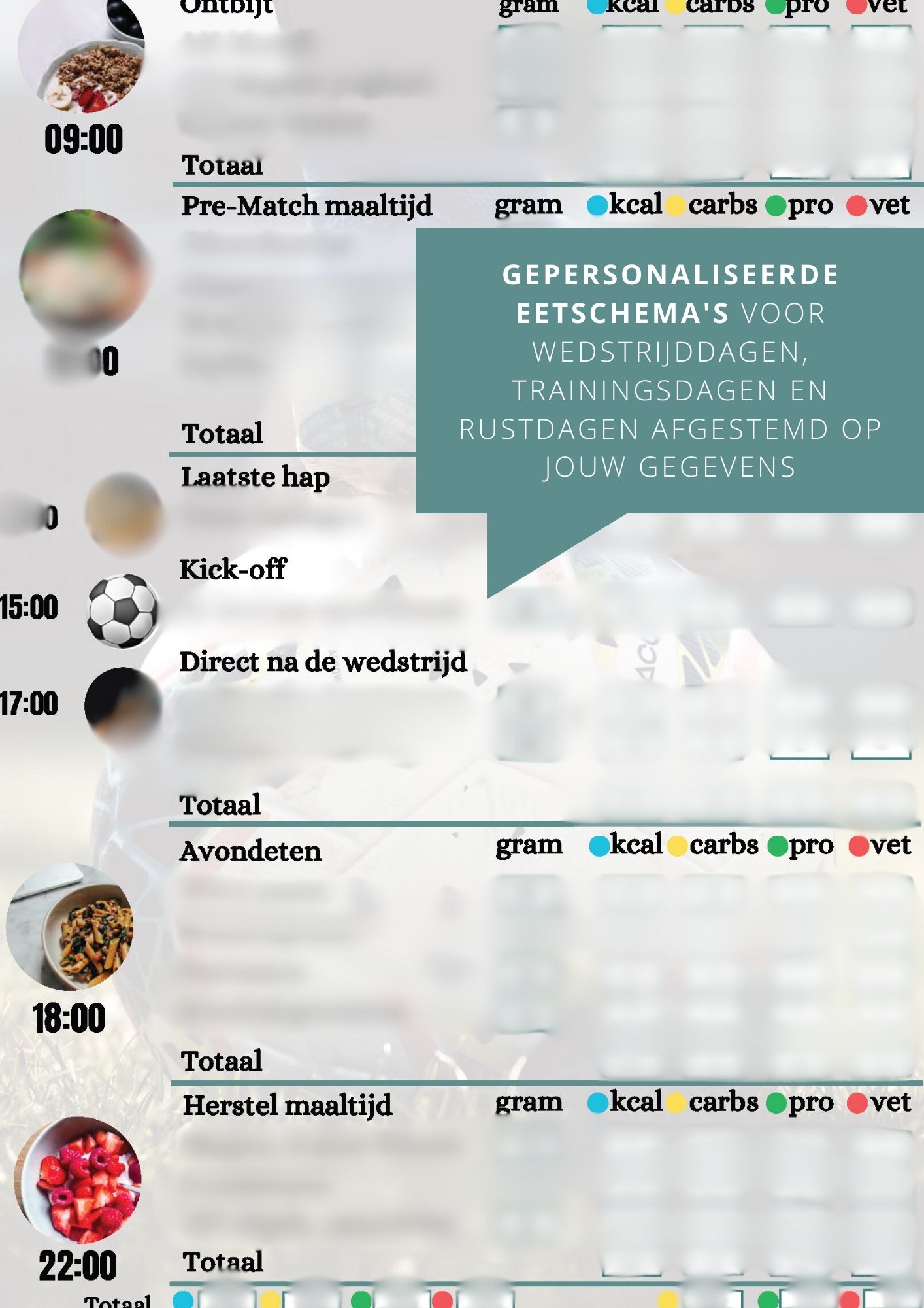 PERSOONLIJKE all-in voedingshandleiding voor voetballers - Afbeelding 4